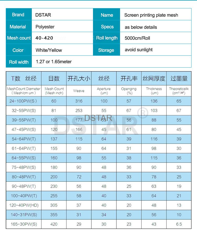 polyester mesh for screen printing plate - Supplies - 4