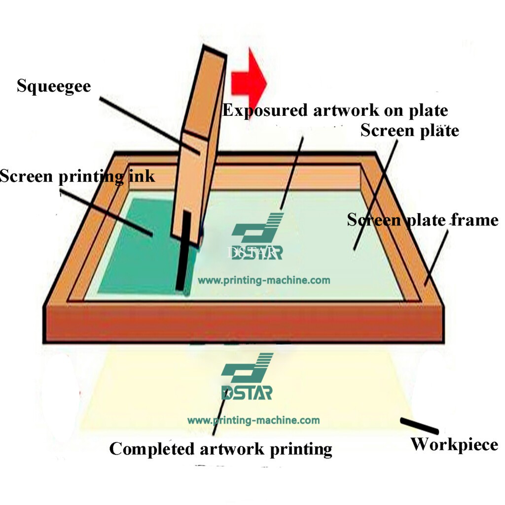 glass bottle printing machine - Applications - 4