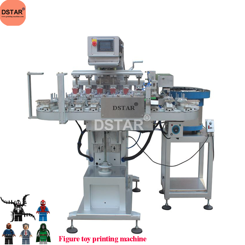 How Is LEGO Figure Toy Printed? 6 - About pad printing - 6