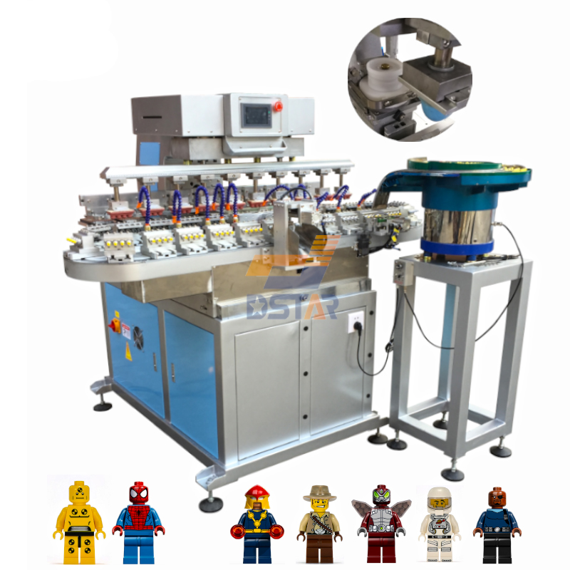 How Is LEGO Figure Toy Printed? 7 - About pad printing - 7