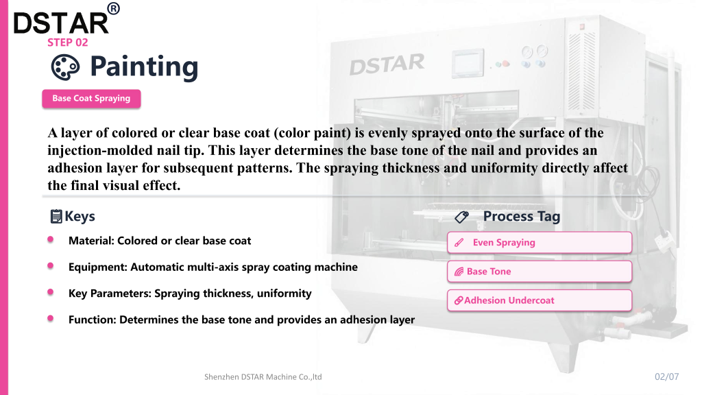 Beauty nail production machine introduction 4 - Business News - 4